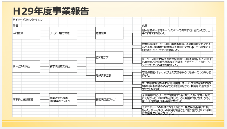 kaigi2